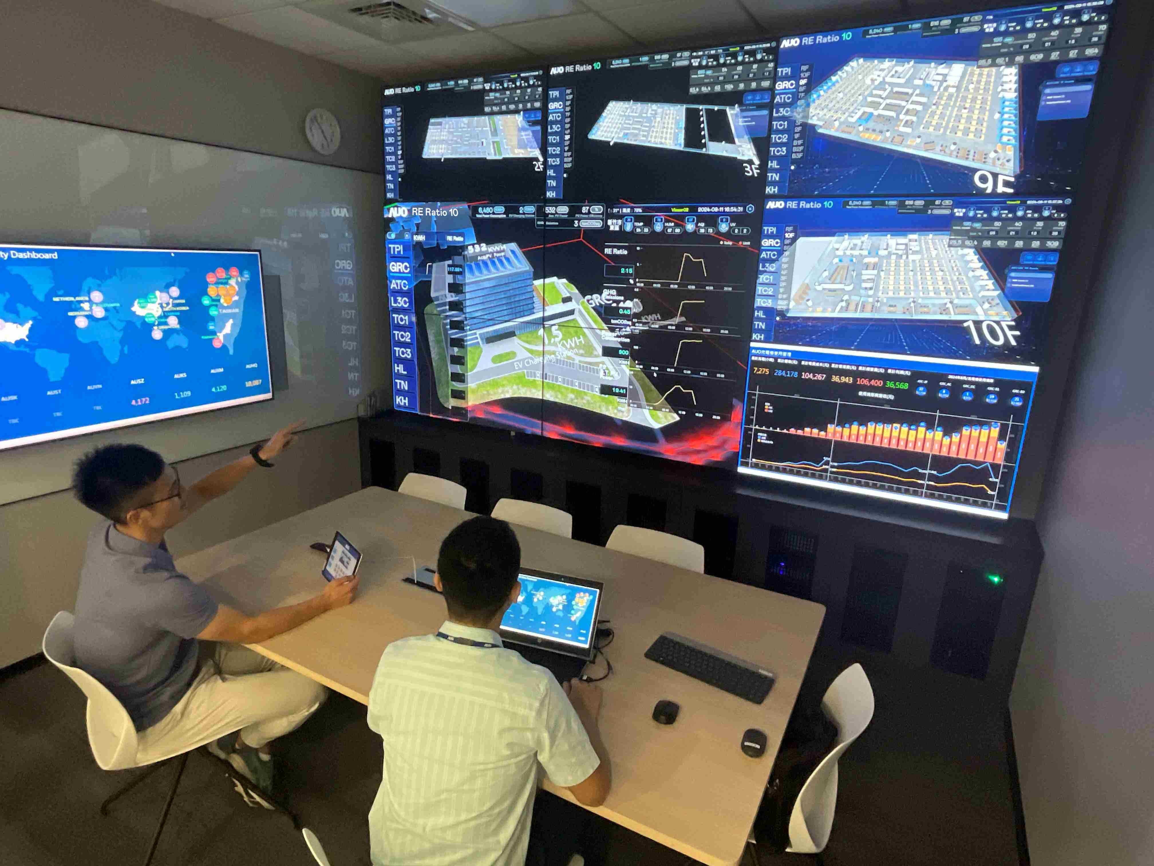 Wepay透过子公司Wepay宇沛之多任务智能楼宇系统，，，，实时监控空调、、照明、、、、绿电的运作情形，，提升用电管理效能，，，，进行用电优化与耗能设备汰换等节能减碳措施