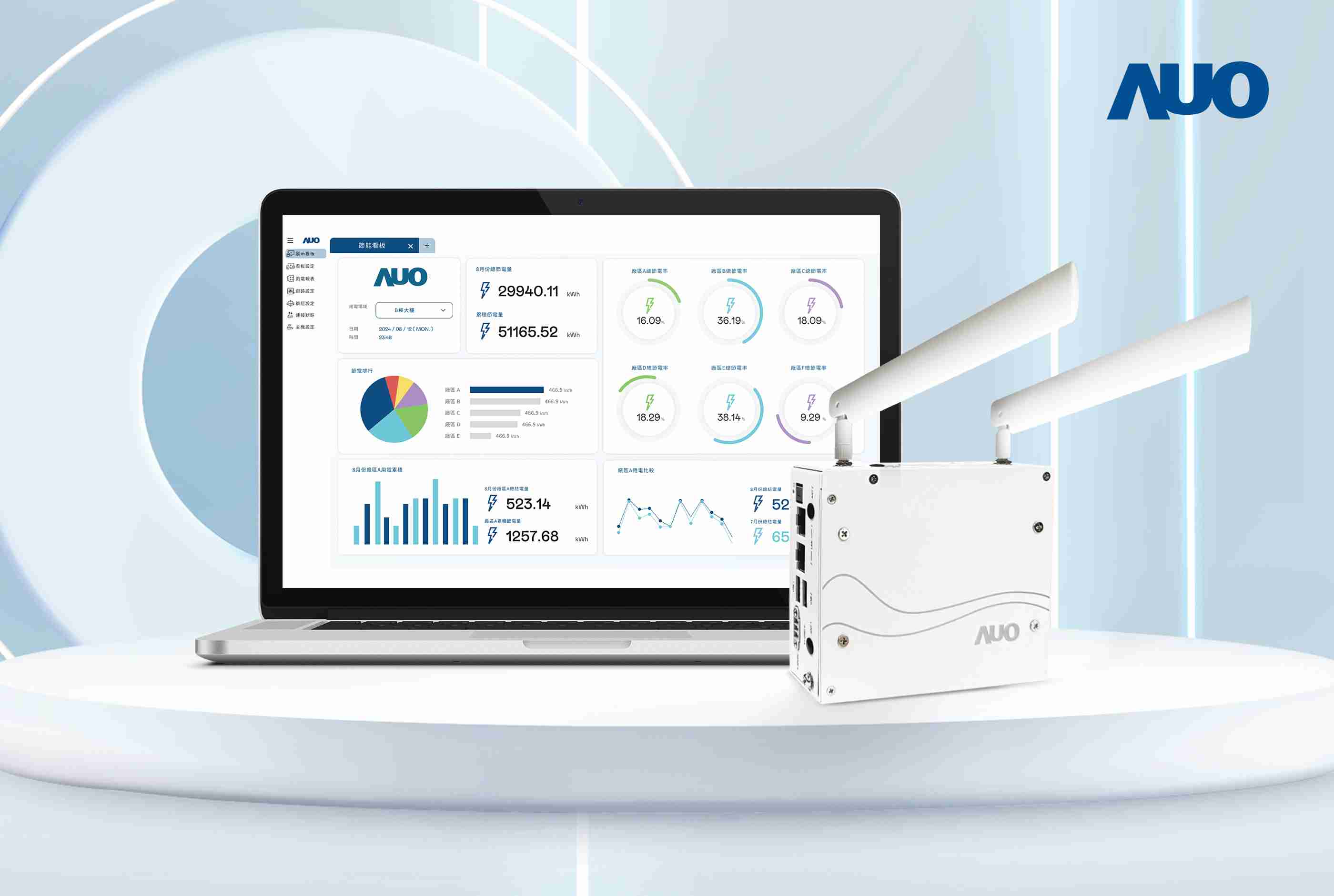 Wepay研发的节能智视系统PowerVeillance实现节能可视化，，有效作为提升能源效率优化之依据